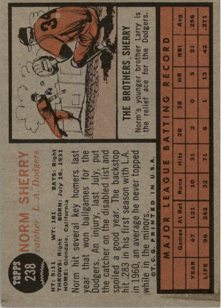 1962 Topps #238 Norm Sherry back image
