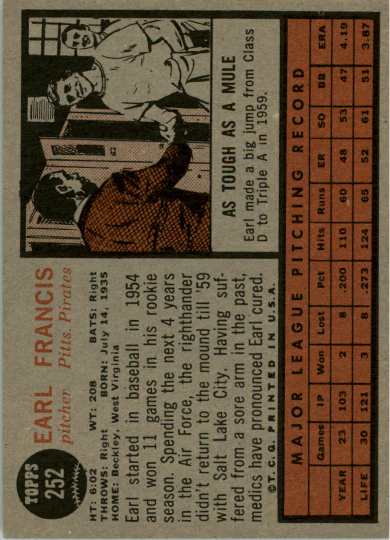 1962 Topps #252 Earl Francis back image