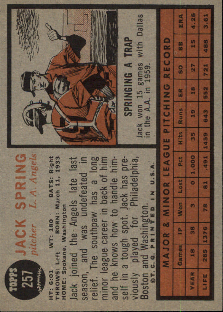 1962 Topps #257 Jack Spring RC back image