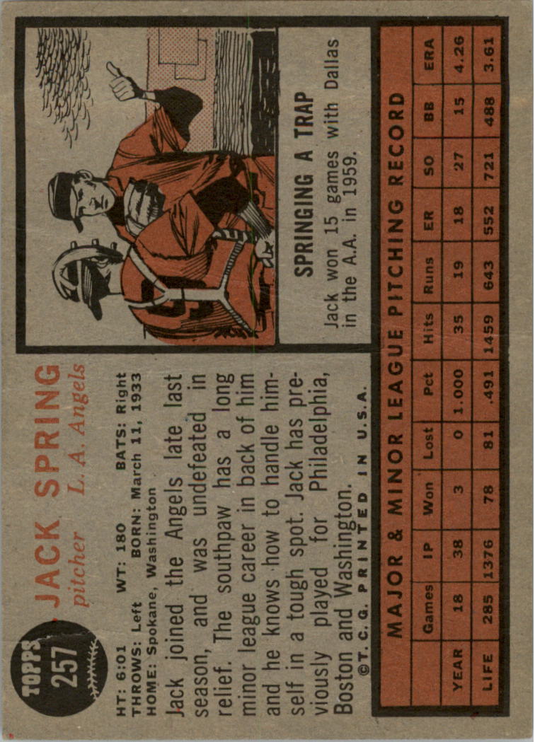 1962 Topps #257 Jack Spring RC back image
