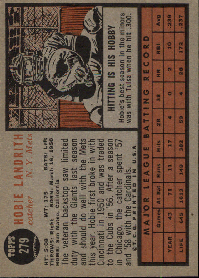 1962 Topps #279 Hobie Landrith UER/Wrong birthdate back image