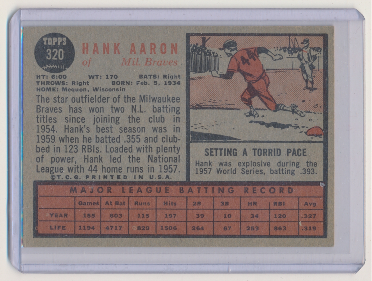 1962 Topps #320 Hank Aaron back image