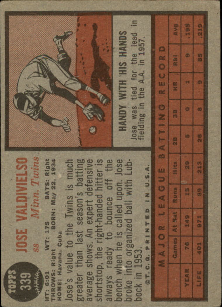 1962 Topps #339 Jose Valdivielso back image