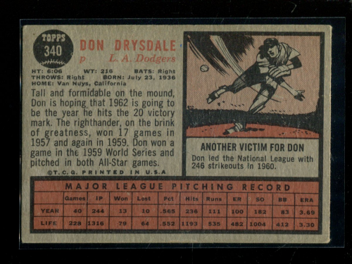 1962 Topps #340 Don Drysdale back image