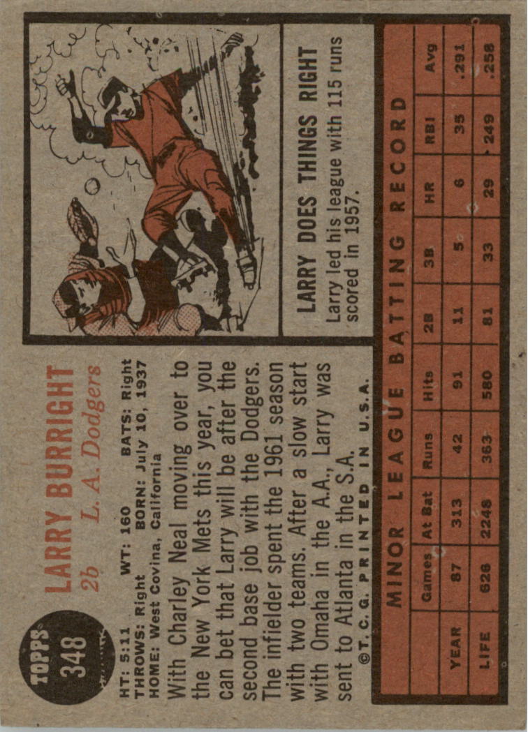 1962 Topps #348 Larry Burright RC back image