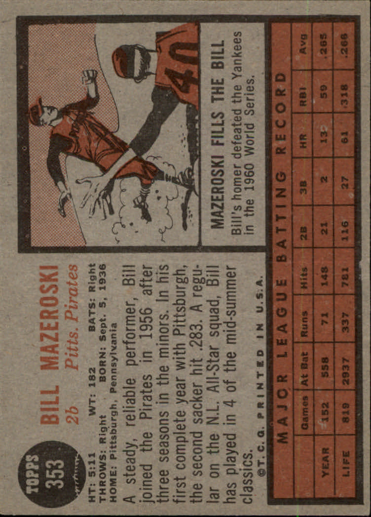 1962 Topps #353 Bill Mazeroski back image