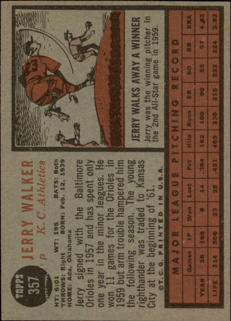 1962 Topps #357 Jerry Walker back image