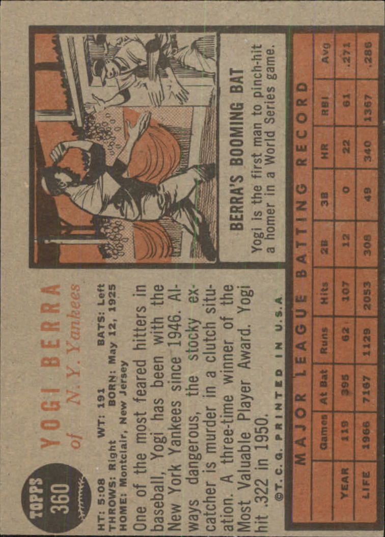 1962 Topps #360 Yogi Berra back image