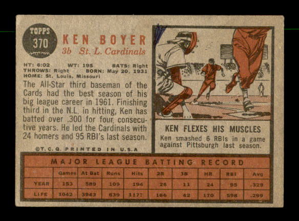 1962 Topps #370 Ken Boyer back image