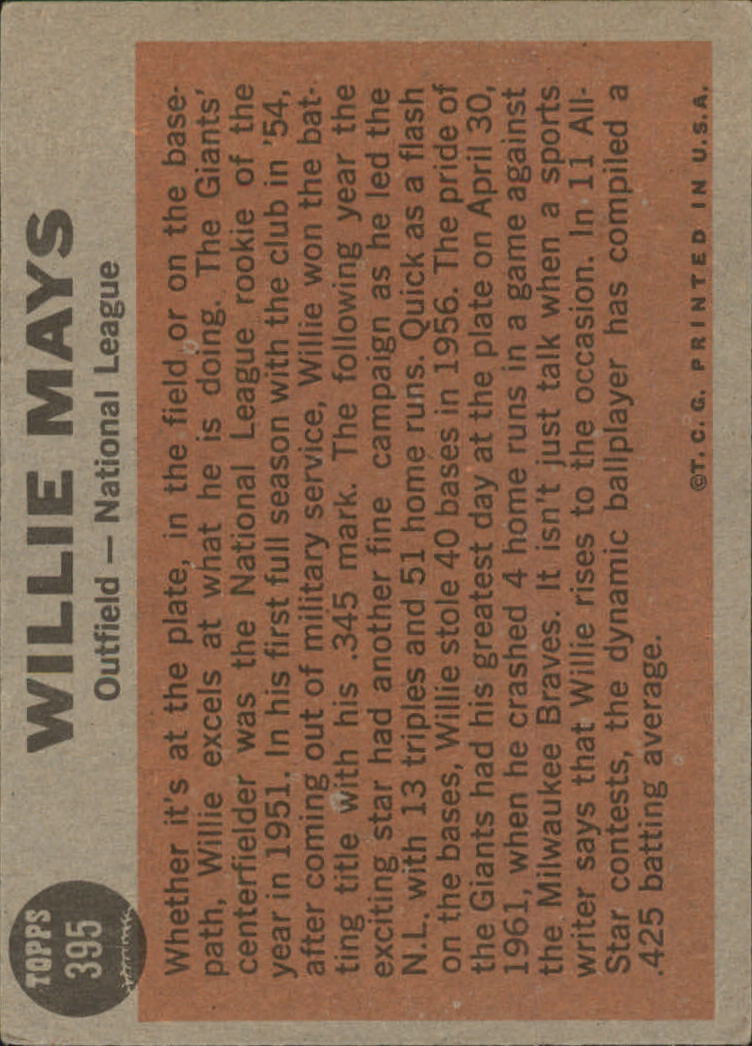1962 Topps #395 Willie Mays AS back image