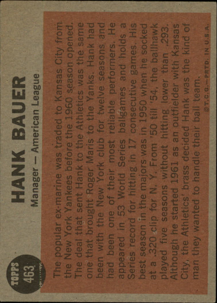 1962 Topps #463 Hank Bauer MG back image