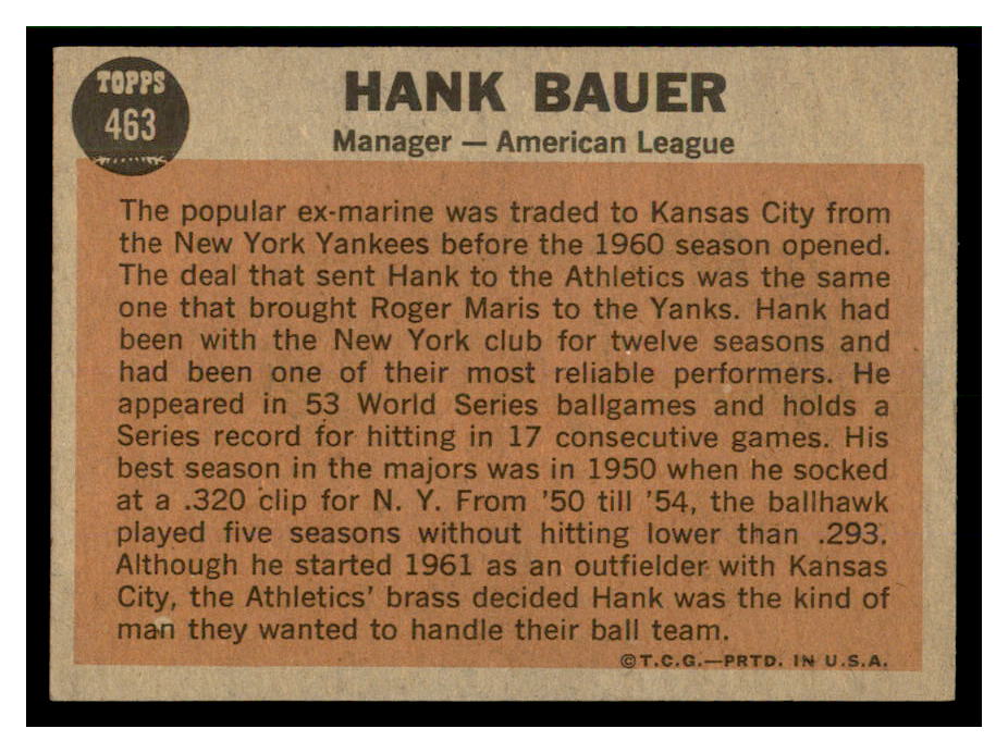 1962 Topps #463 Hank Bauer MG back image