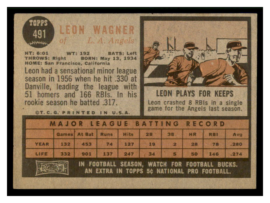 1962 Topps #491 Leon Wagner back image