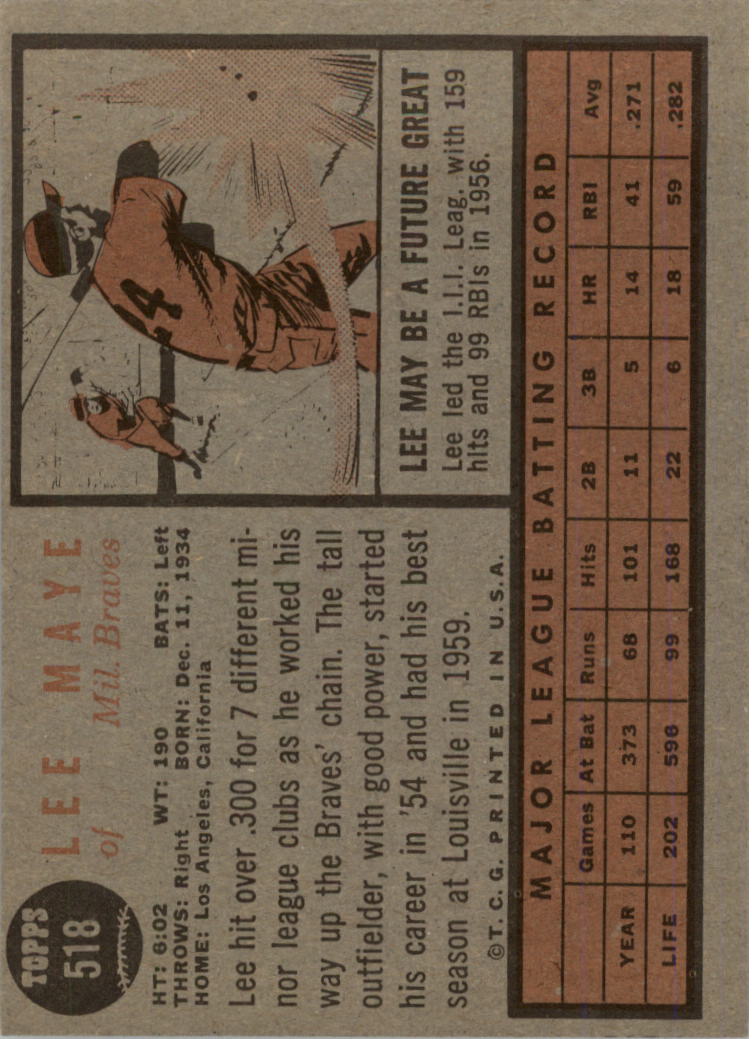 1962 Topps #518 Lee Maye back image
