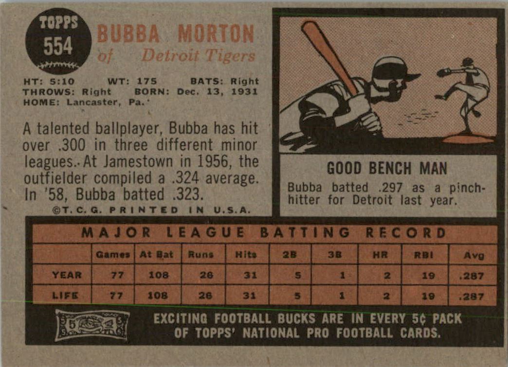 1962 Topps #554 Bubba Morton SP RC back image