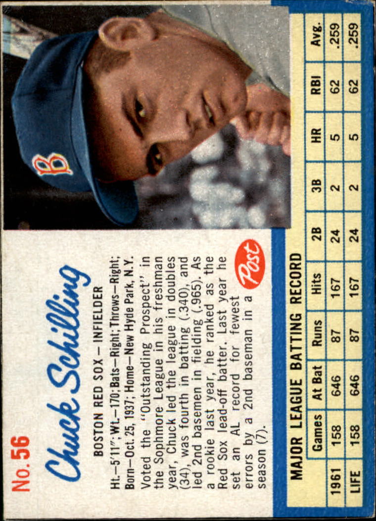 1962 Post #56 Chuck Schilling