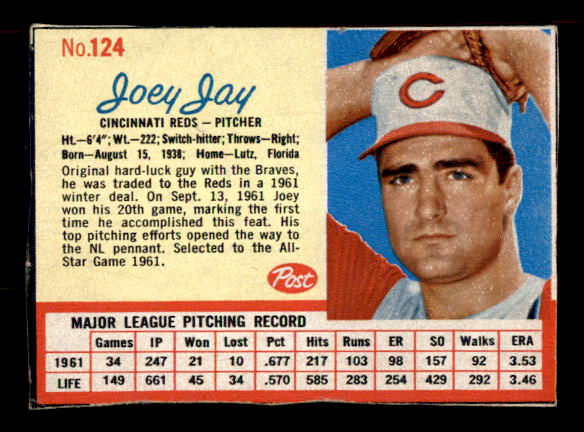 1962 Post #124A Joey Jay Red Lines