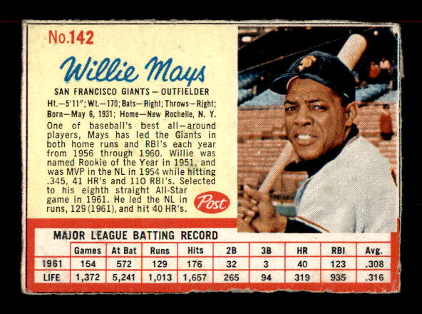 1962 Post #142 Willie Mays