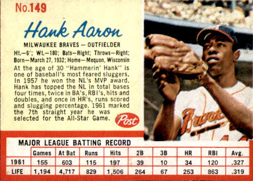 1962 Post #149 Hank Aaron