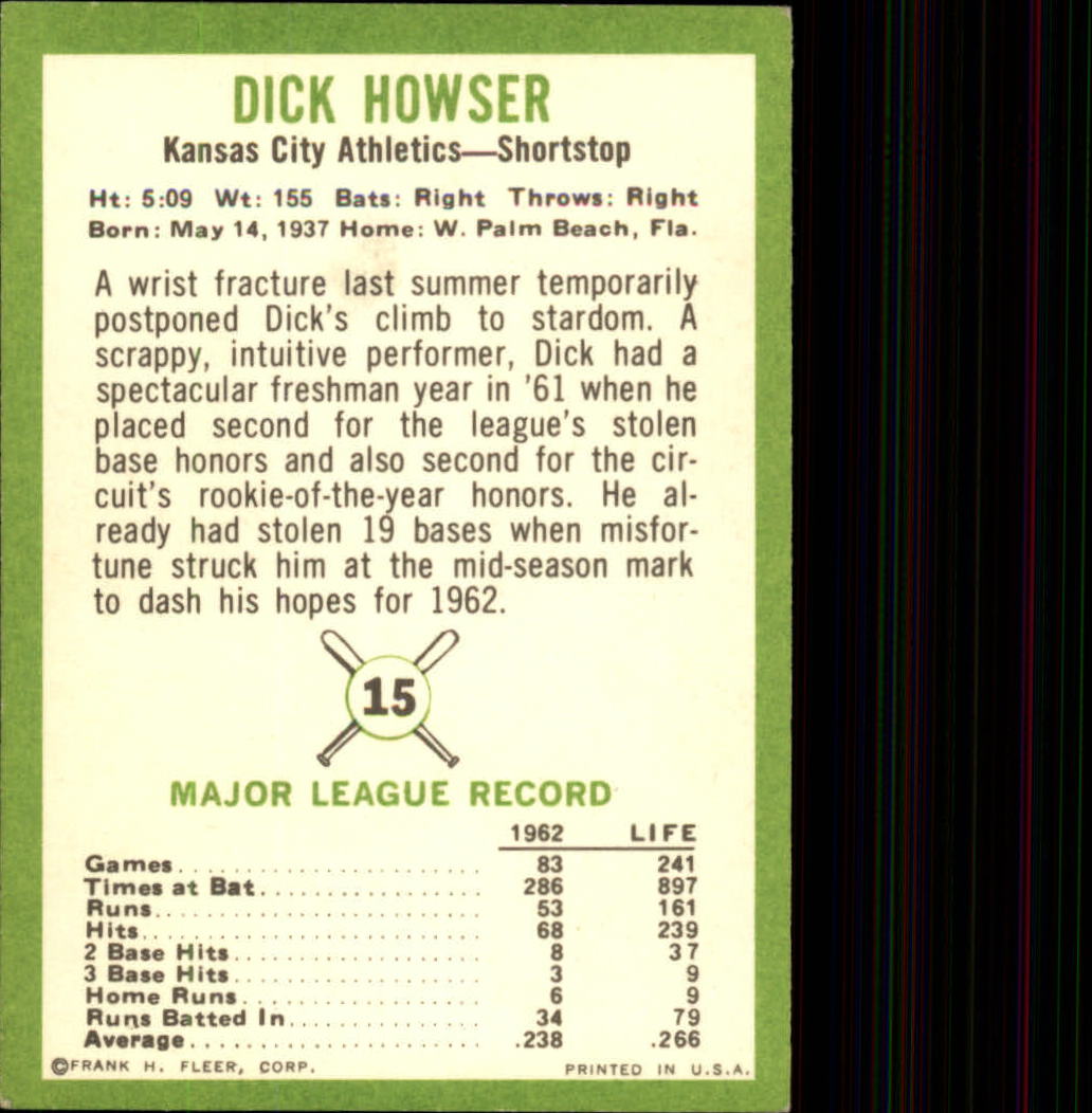 1963 Fleer #15 Dick Howser back image