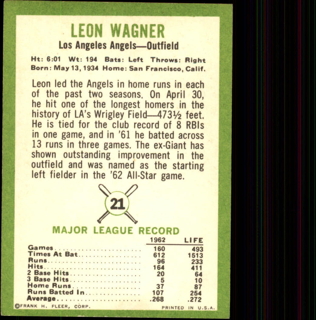 1963 Fleer #21 Leon Wagner back image