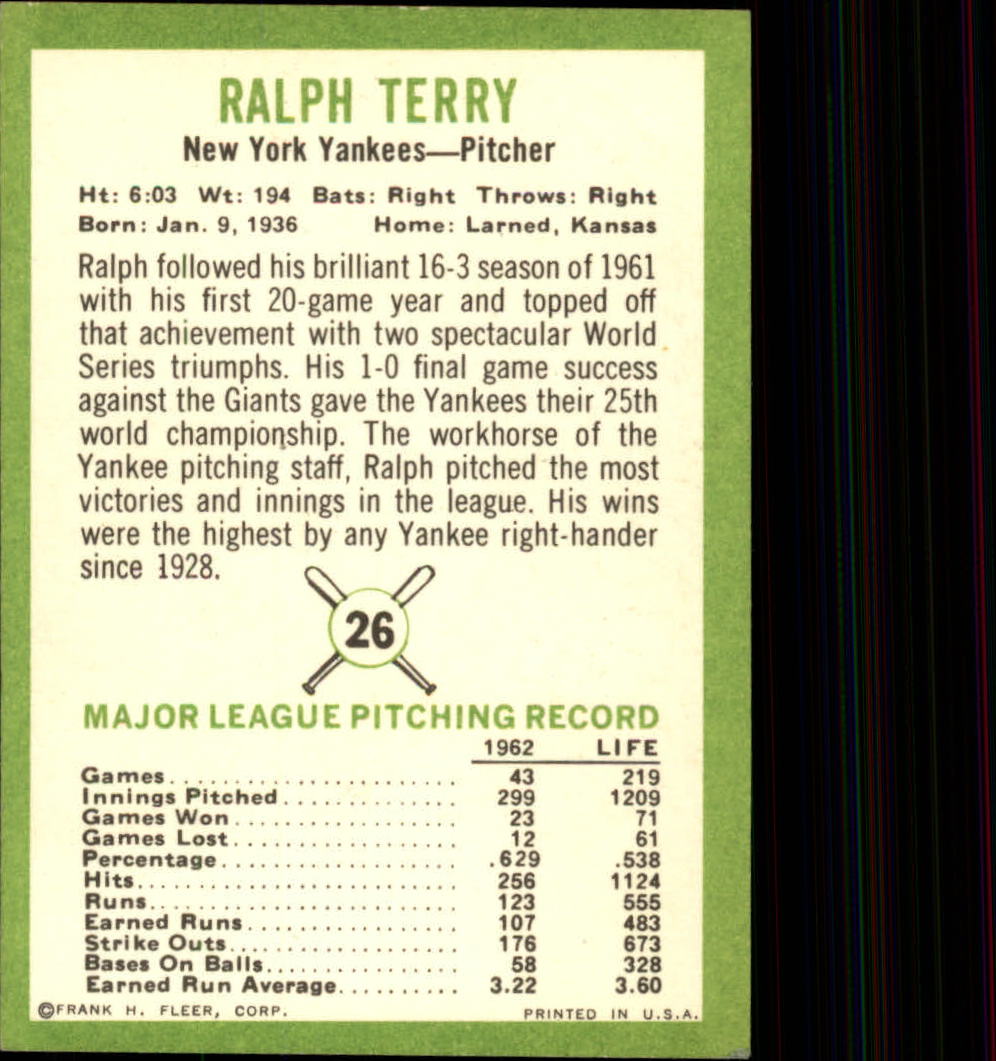 1963 Fleer #26 Ralph Terry back image