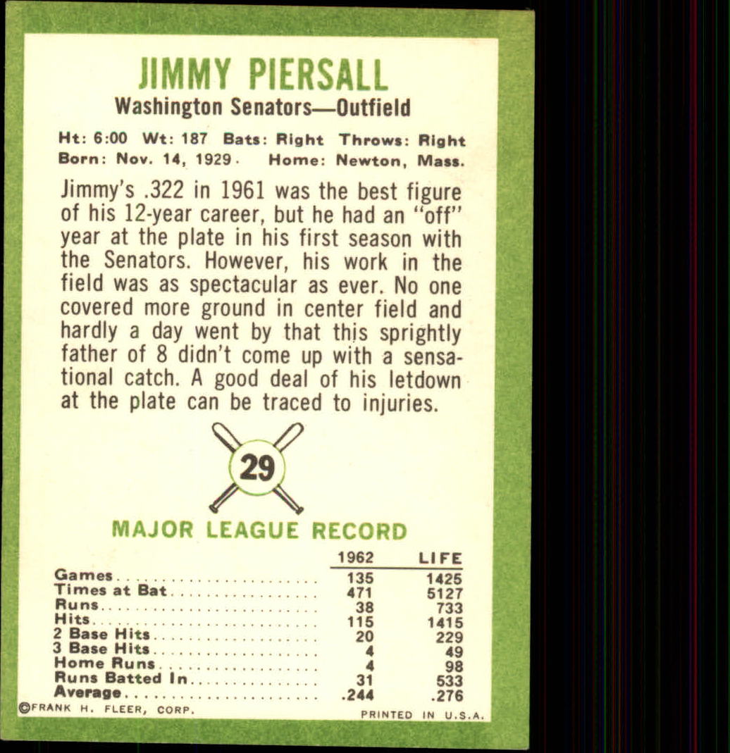 1963 Fleer #29 Jimmy Piersall back image