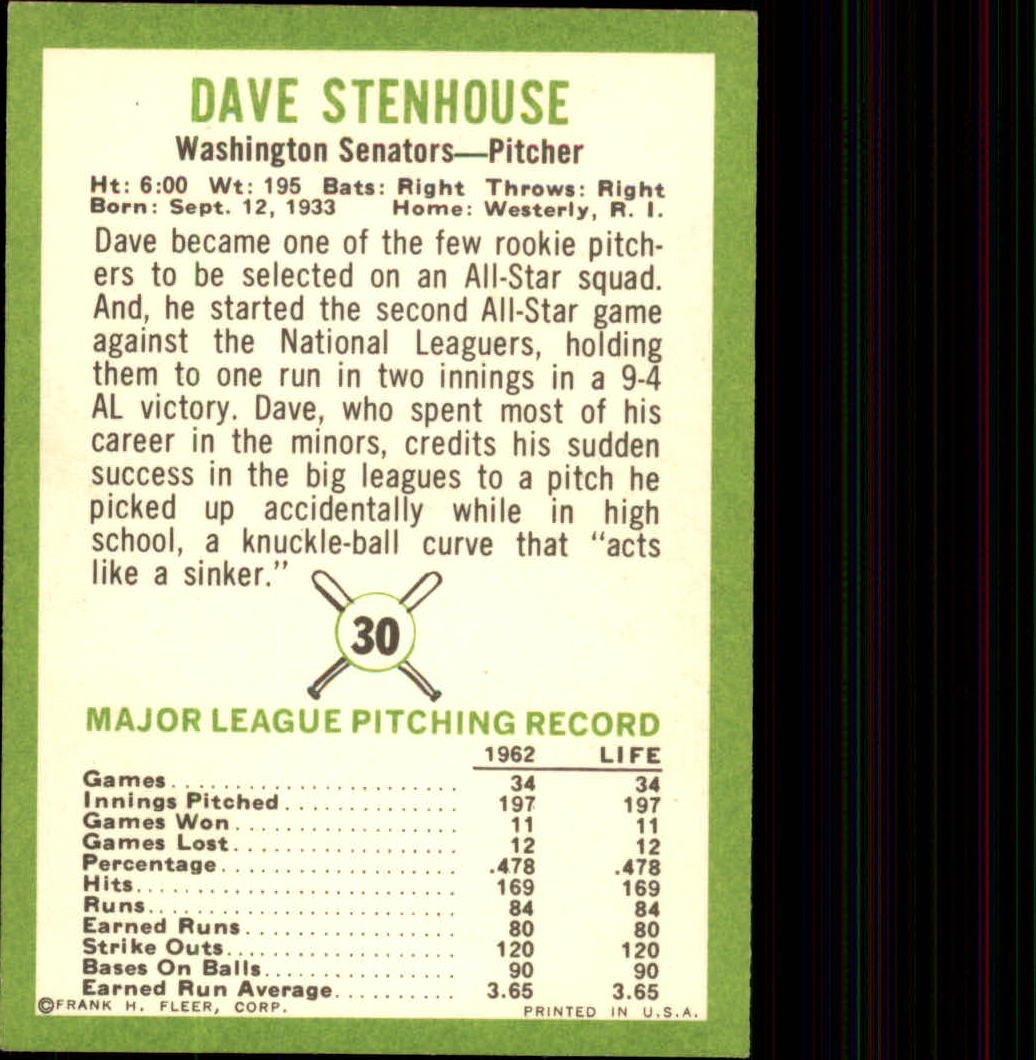 1963 Fleer #30 Dave Stenhouse back image