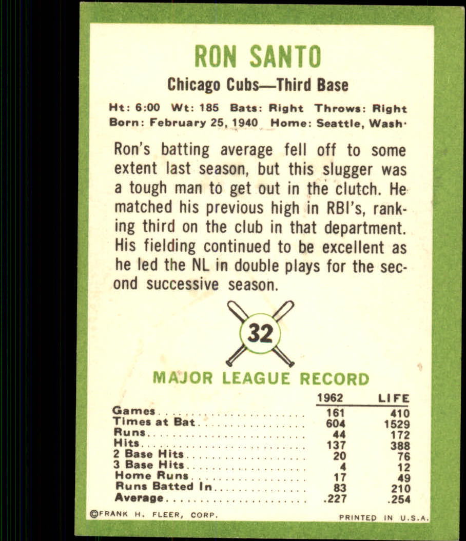 1963 Fleer #32 Ron Santo back image