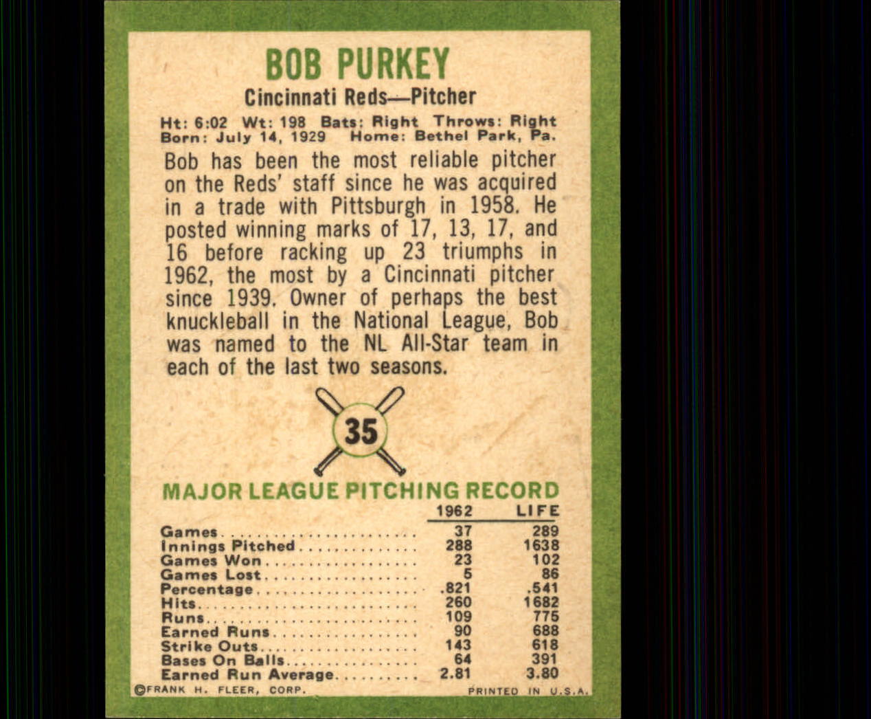 1963 Fleer #35 Bob Purkey back image