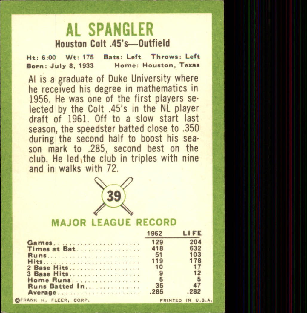 1963 Fleer #39 Al Spangler back image