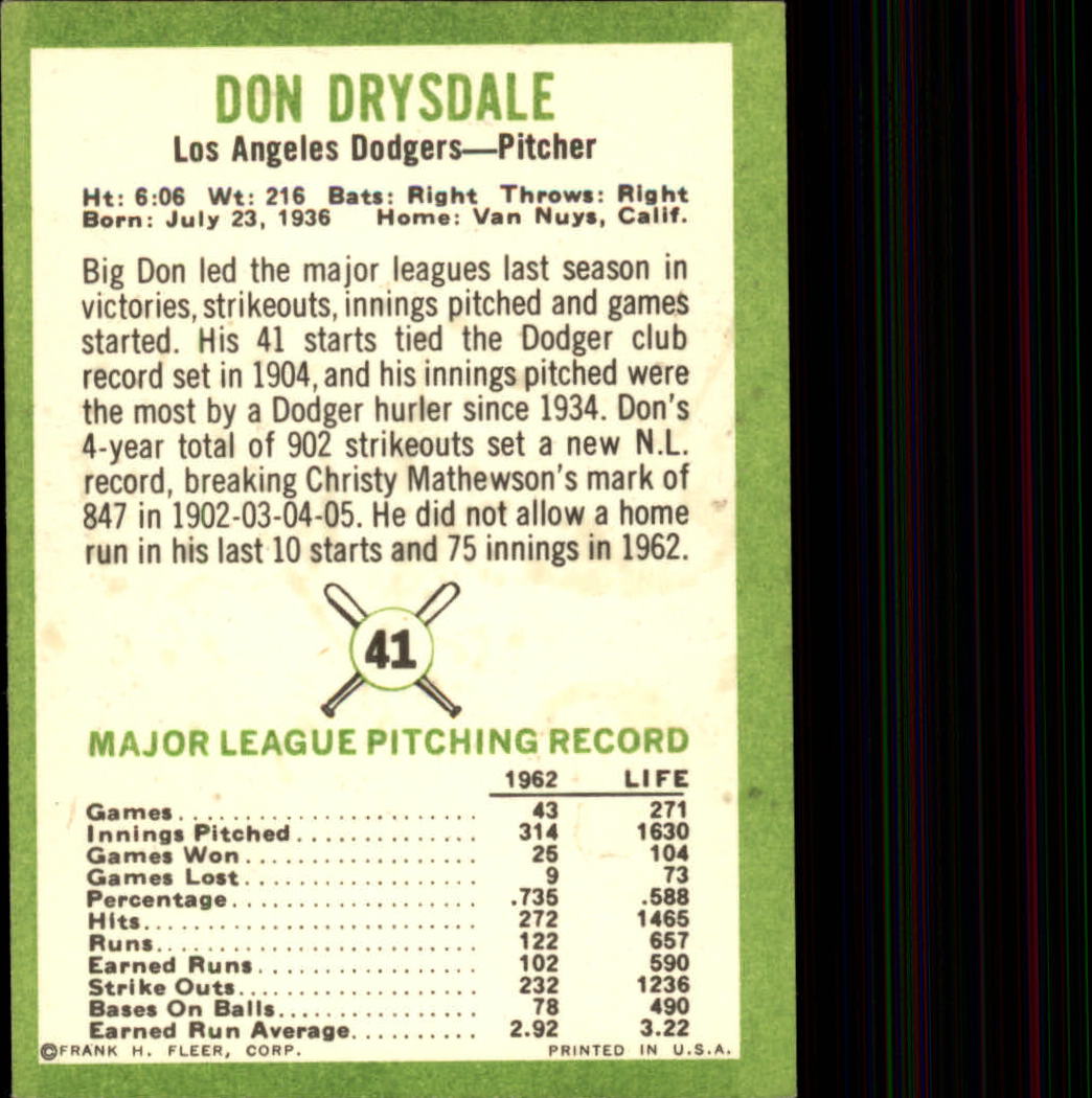 1963 Fleer #41 Don Drysdale back image