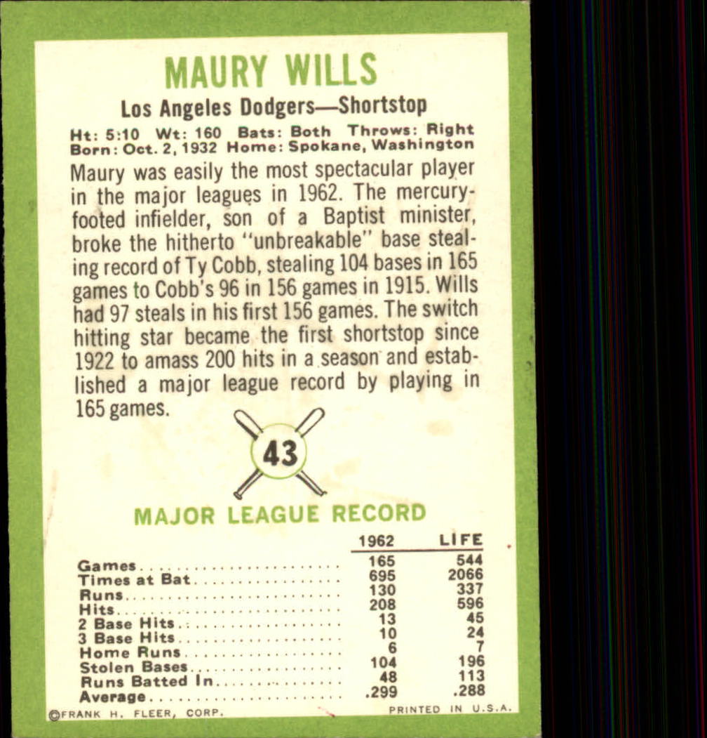 1963 Fleer #43 Maury Wills RC back image