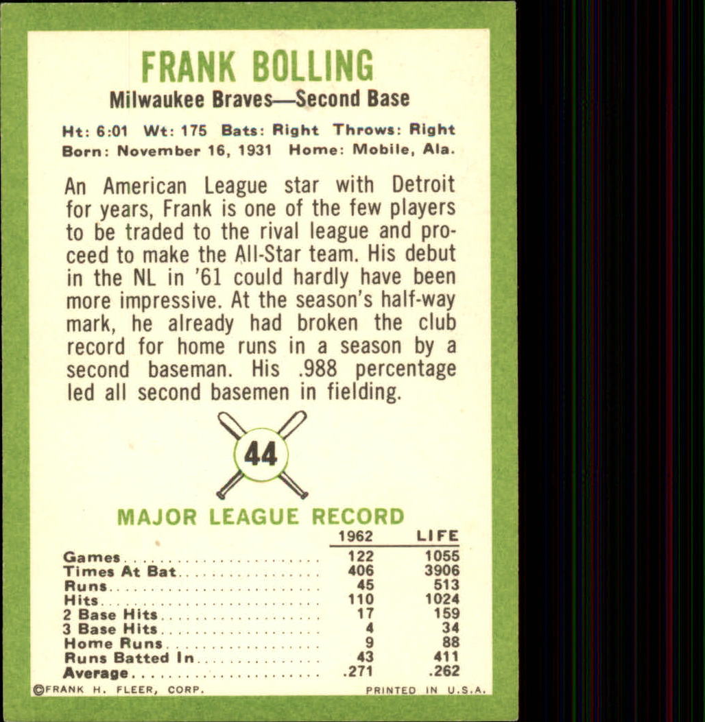 1963 Fleer #44 Frank Bolling back image