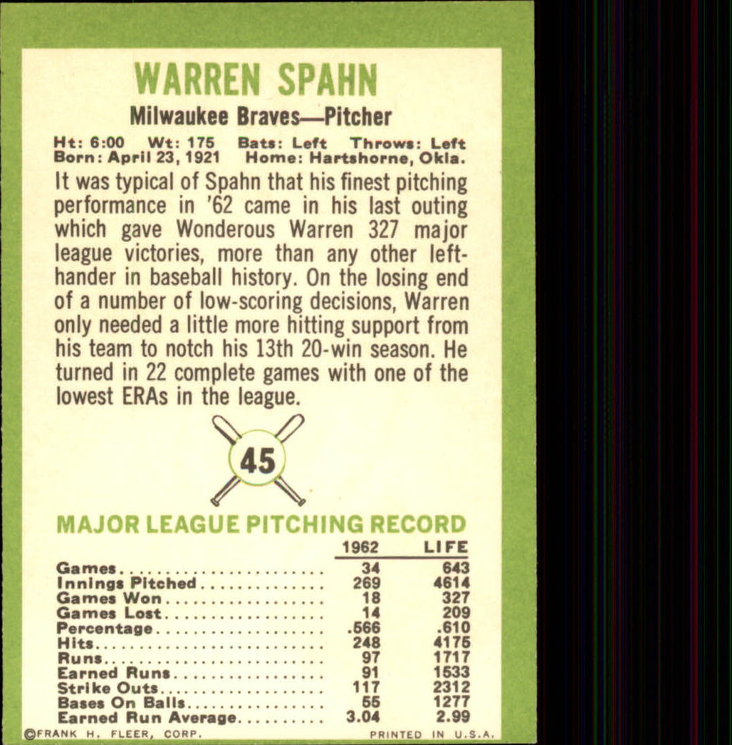1963 Fleer #45 Warren Spahn back image