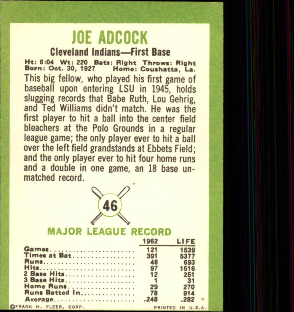 1963 Fleer #46 Joe Adcock SP back image