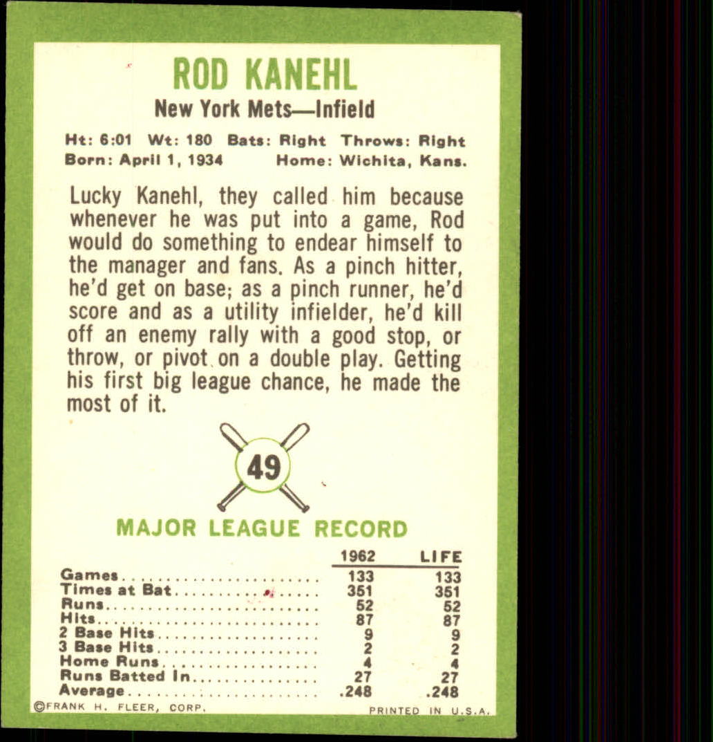 1963 Fleer #49 Rod Kanehl back image