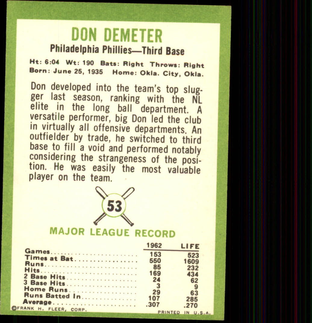 1963 Fleer #53 Don Demeter back image