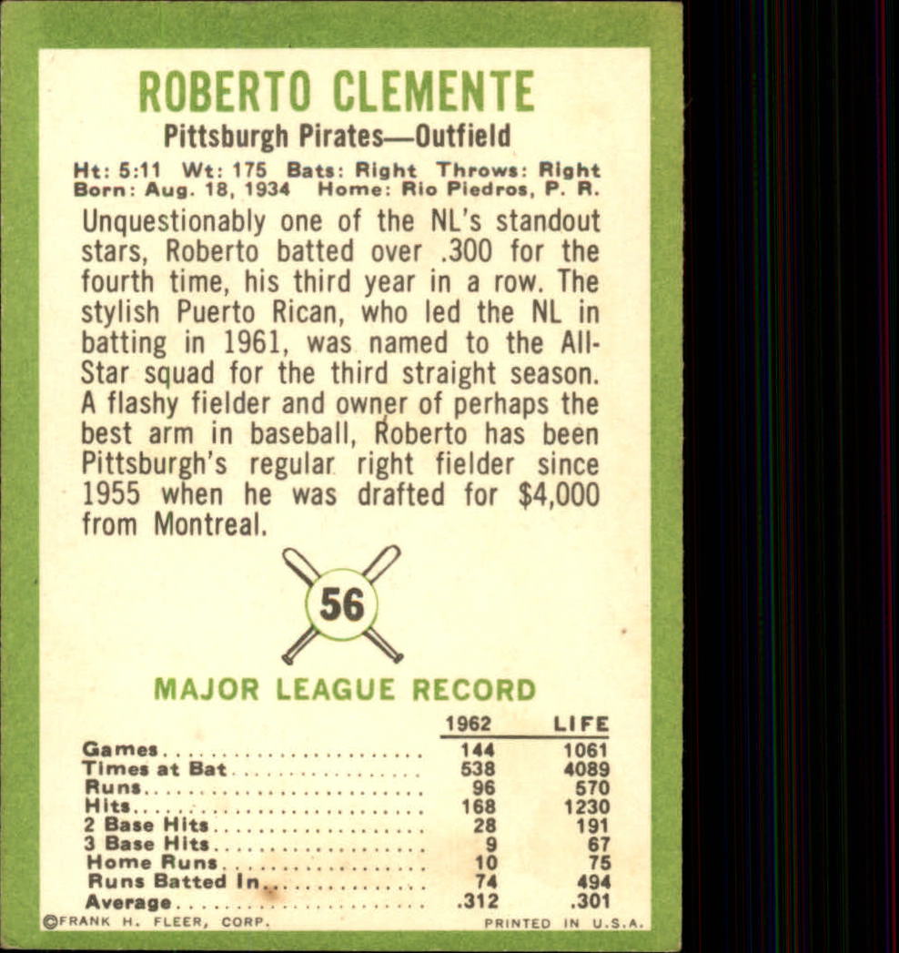 1963 Fleer #56 Roberto Clemente back image