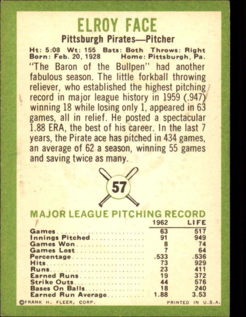 1963 Fleer #57 Roy Face back image