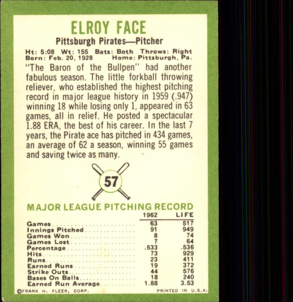1963 Fleer #57 Roy Face back image