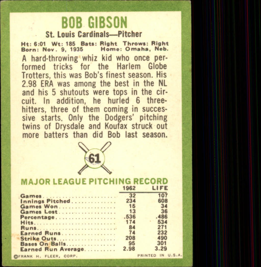 1963 Fleer #61 Bob Gibson back image