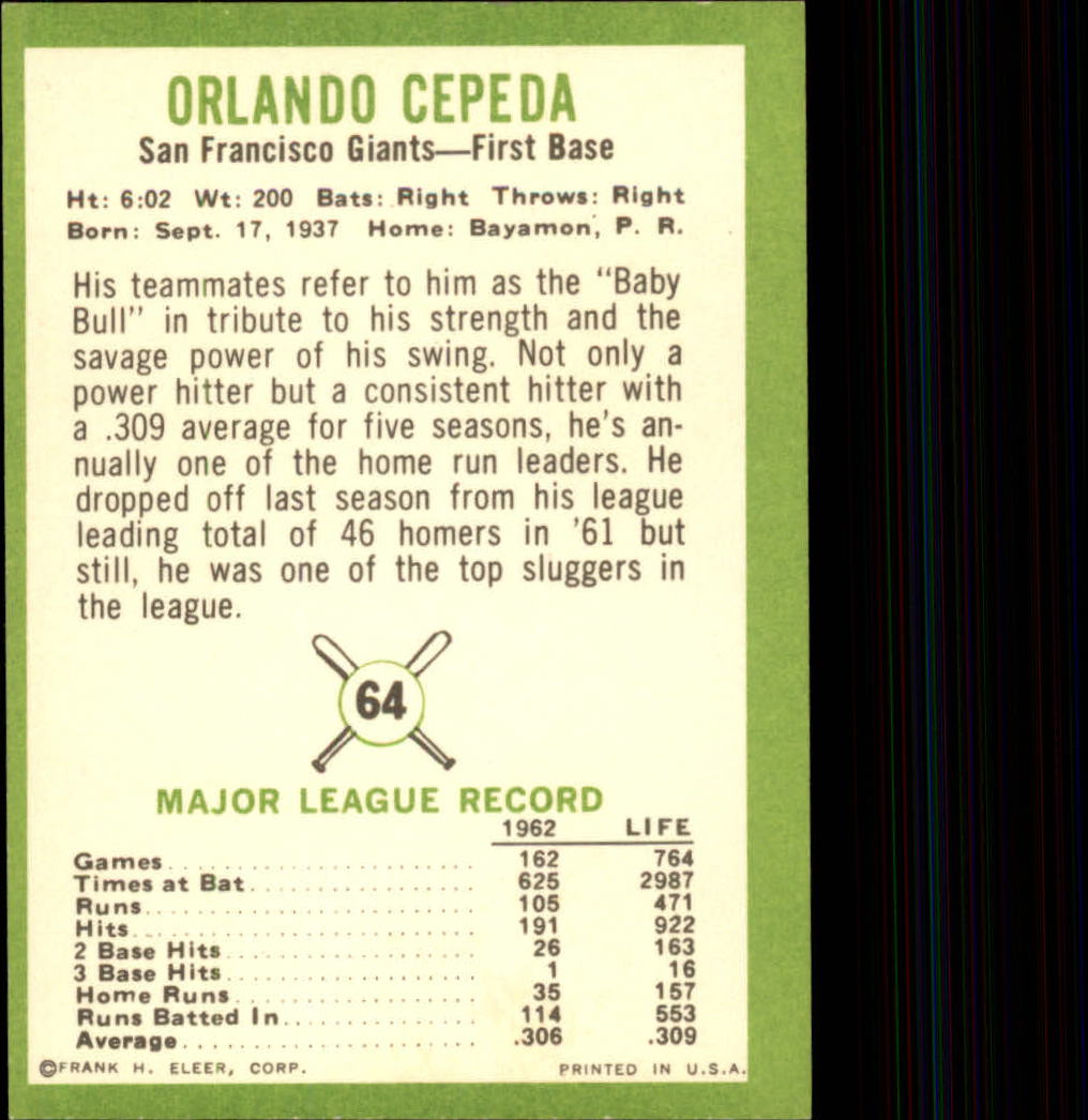 1963 Fleer #64 Orlando Cepeda back image