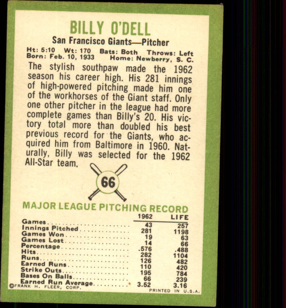 1963 Fleer #66 Billy O'Dell back image