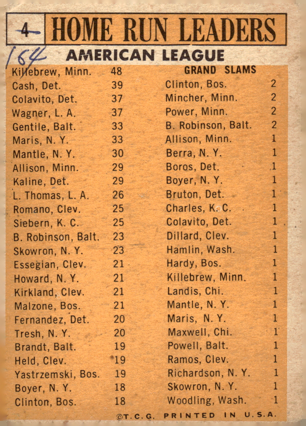 1963 TOPPS BASEBALL ASSORTED SINGLES U-PICK #2-73 - Picture 7 of 483