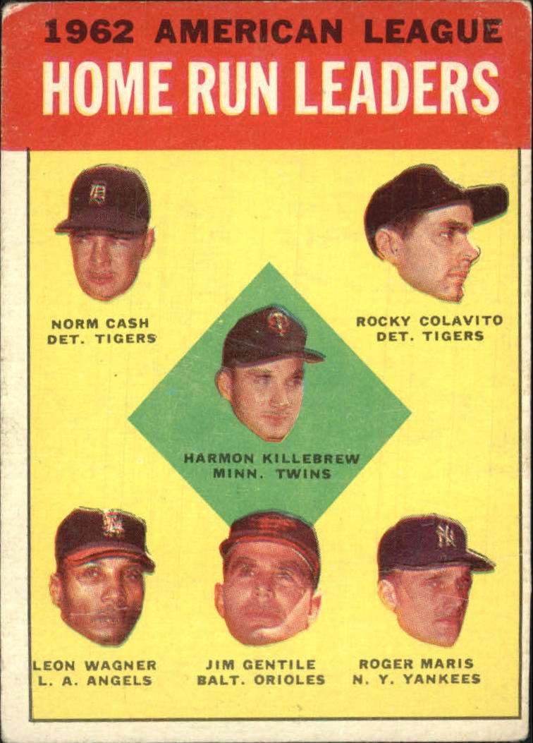 1963 Topps #4 AL Home Run Leaders/Harmon Killebrew/Norm Cash/Rocky Colavito/Roger Maris/Jim Gentile/Leon Wagner
