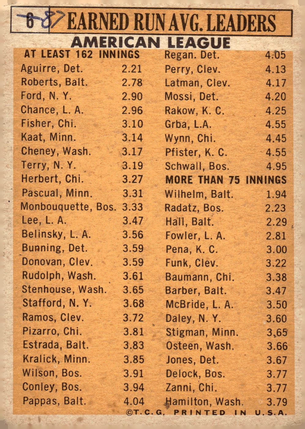 1963 TOPPS BASEBALL ASSORTED SINGLES U-PICK #2-73 - Picture 9 of 483