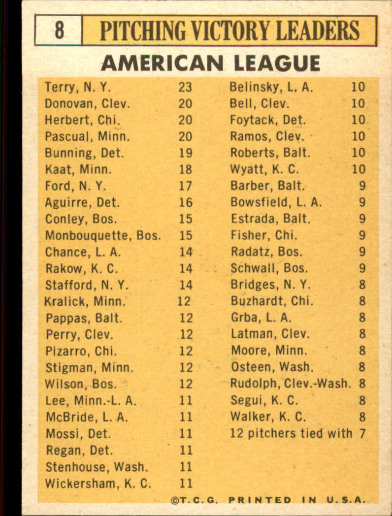 1963 TOPPS BASEBALL ASSORTED SINGLES U-PICK #2-73 - Picture 11 of 483