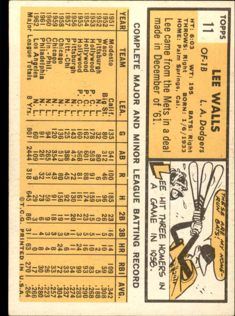 1963 TOPPS BASEBALL ASSORTED SINGLES U-PICK #2-73 - Picture 15 of 483