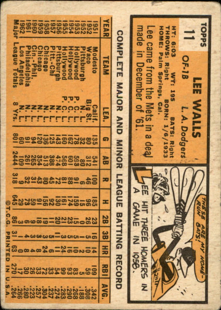 1963 TOPPS BASEBALL ASSORTED SINGLES U-PICK #2-73 - Picture 19 of 483
